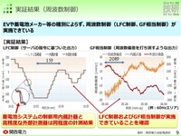 関西電力のVPPと走行中ワイヤレス充電の研究(くるまからモビリティへの技術展2022)