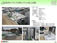 関西電力のVPPと走行中ワイヤレス充電の研究(くるまからモビリティへの技術展2022)