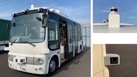 実証実験で使用する自動運転バスとセンサー