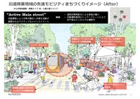先進モビリティを活用したまちづくり