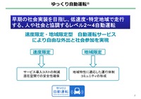 名古屋大学COI-NEXT マイモビリティ共創拠点について