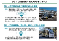 名古屋大学COI-NEXT マイモビリティ共創拠点について