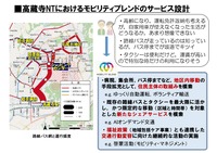先進モビリティによる オールドニュータウンの再生