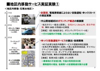 先進モビリティによる オールドニュータウンの再生