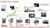 災害対策としても有効(“くるまからモビリティへ”の技術展「V2HG実証のグローバルトレンドと日本における取りくみ」講演資料より)