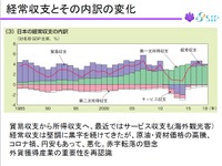 日本は経常収支の黒字を続けている(“くるまからモビリティへ”の技術展 2022「道路/モビリティ政策の挑戦」講演資料より)