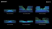 「4Sight」によるレーザーでの認識