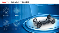 BYD Auto Japanの戦略 -東福寺厚樹 代表取締役社長【セミナー書き起こし】
