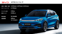 BYD Auto Japanの戦略 -東福寺厚樹 代表取締役社長【セミナー書き起こし】