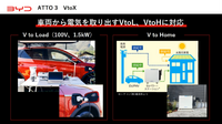 BYD Auto Japanの戦略 -東福寺厚樹 代表取締役社長【セミナー書き起こし】