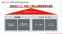 BYD Auto Japanの戦略 -東福寺厚樹 代表取締役社長【セミナー書き起こし】