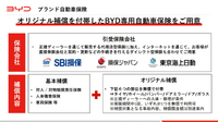 BYD Auto Japanの戦略 -東福寺厚樹 代表取締役社長【セミナー書き起こし】