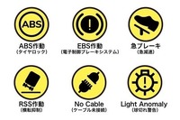 主なサービス機能
