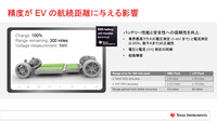 EVの航続距離を高精度に予測