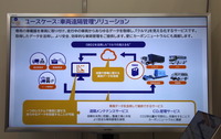 「TPM-LTE」のユースケース