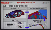 「FEMFAT」によるスポット溶接の疲労評価事例
