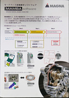 モードベース接触解析ソフトウェア