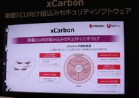 車載ECU向けのセキュリティソフト:xCarbon