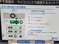 導入の利点説明図。10BASE-T1Sを導入することで10Mbpsの広い帯域幅やプロトコル変換が不要なことに加えて、E2Bを実装することで低レイテンシーや実装の簡素化、小型化ができる