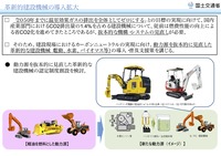 革新的建設機械の導入拡大