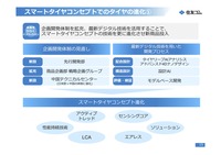 住友ゴム工業の新中期計画