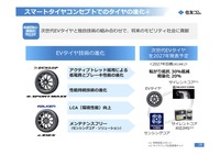 住友ゴム工業の新中期計画