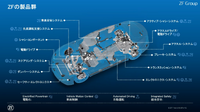 ZFの電動化戦略…ゼット・エフ・ジャパン 多田直純 代表取締役社長【セミナー書き起こし】