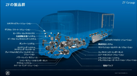 ZFの電動化戦略…ゼット・エフ・ジャパン 多田直純 代表取締役社長【セミナー書き起こし】