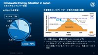 ZFの電動化戦略…ゼット・エフ・ジャパン 多田直純 代表取締役社長【セミナー書き起こし】