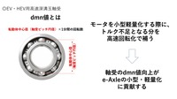 dmn値はベアリングの軸受ピッチ内径×1分間の回転数