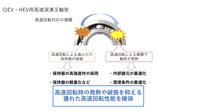 高回転時の破損や発熱を抑える対応で課題を解決