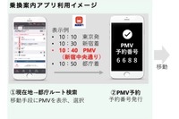 ラストワンマイル移動サービス実証実験