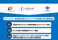 大阪府がスマートシティ・脱炭素分野のスタートアップ支援