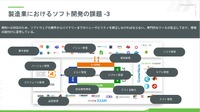 課題3：トレーサビリティ