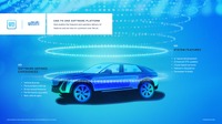 GMのUlitifiは、マイクロソフトのAzureを使用してテスラと同様のOTH(無線経由のソフトウェア更新)を可能にした。