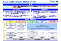 モビリティに関する課題及び当該課題への対応