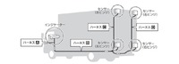 ミリ波退突センサー 配線図