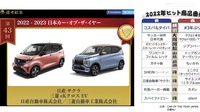 EV時代到来
