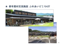 Terra Chargeの設置場所