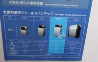 トヨタの水素貯蔵モジュールラインナップ