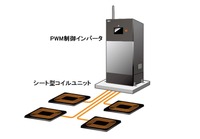 EVワイヤレス給電装置