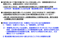 表4 「蓄電池産業戦略検討官民協議会」における提言と最終報告(筆者作成)
