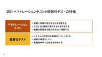 図2:ペネトレーションテストと脆弱性テストの特徴