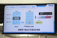 日本電気硝子ブース(二次電池展2023)