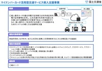 マイナンバーカード活用型交通サービス導入支援事業の概要