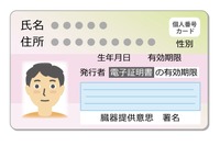 マイナンバーカード（イメージ）