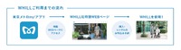 WHILLと東京メトロとの連携
