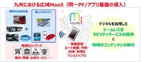 取組事例:九州全域において、同一PF・アプリ基盤を導入することで、シームレスなMaaSサービスを広域で提供。