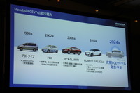 2024年に『CR-V PHEV』をベースとした次期FCEVの発売を予定(ホンダ水素事業説明会資料)