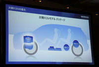 次期FCEVのパッケージ(ホンダ水素事業説明会資料)